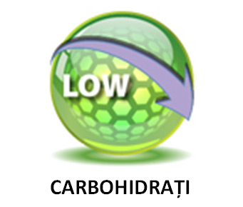 carbohidrati